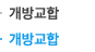 개방교합